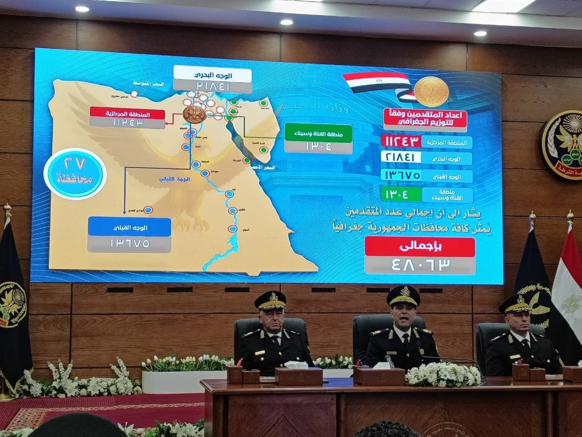 تقدم 23288 طالبًا من الثانوية العامة.. اعتماد نتيجة قبول دفعة جديدة من طلبة كلية الشرطة